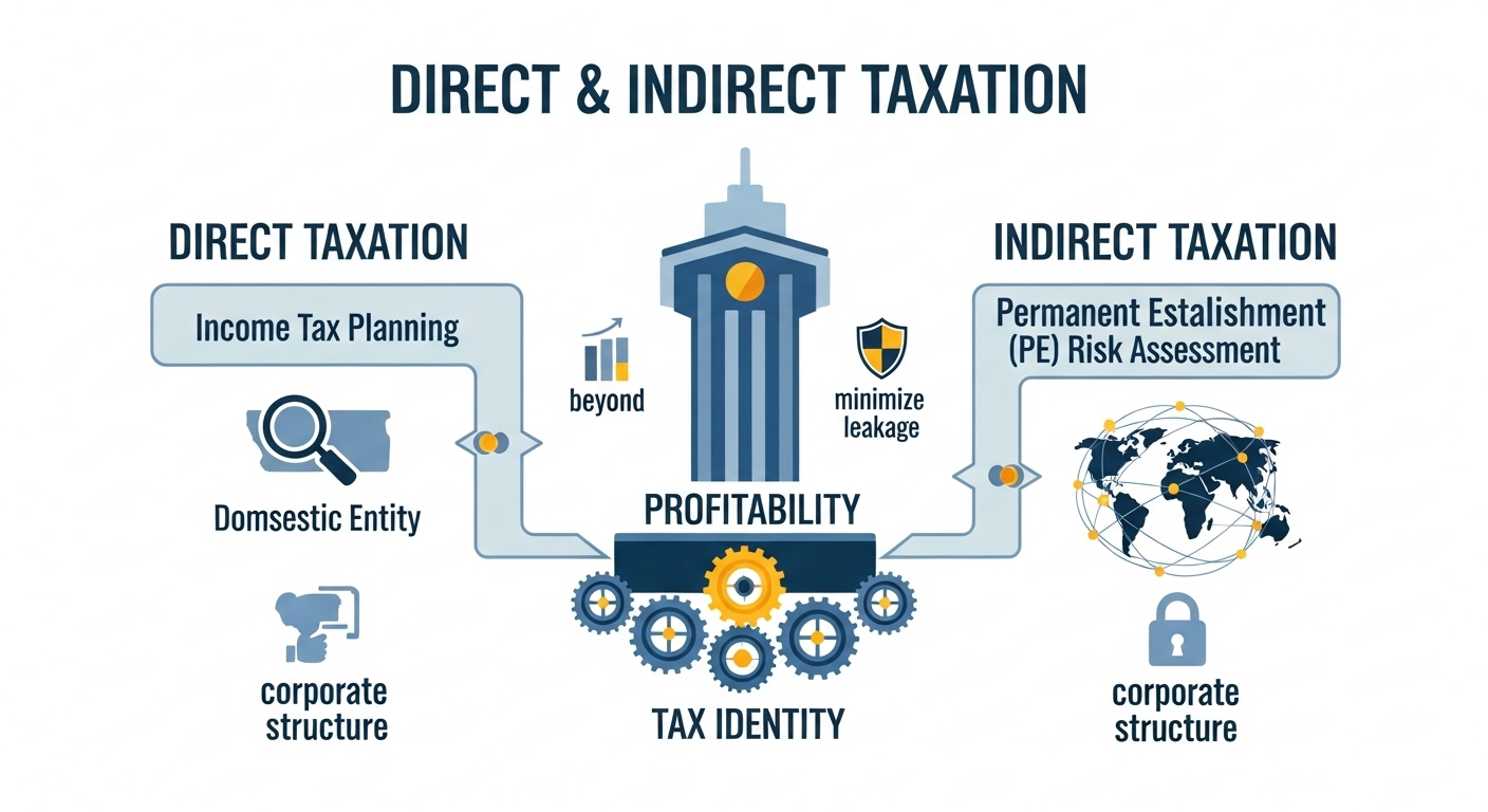 Professional Insight